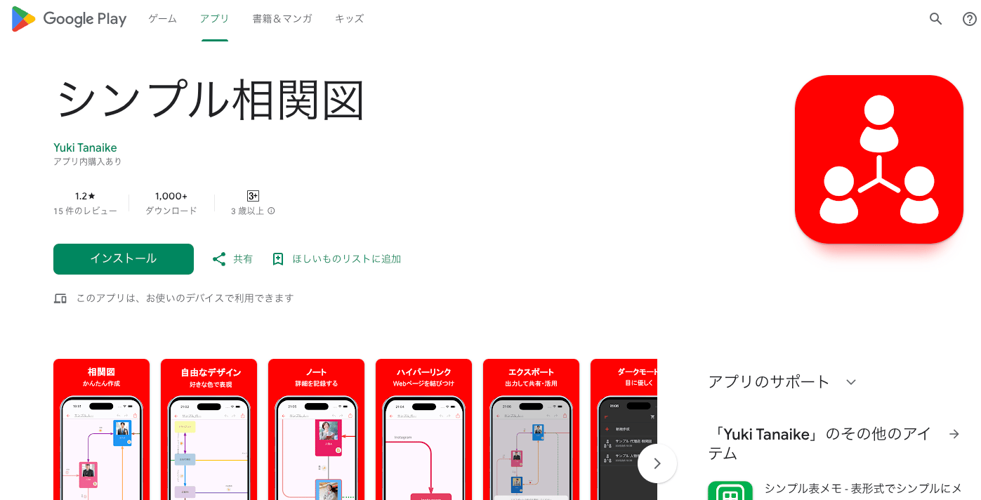 GooglePlayでのシンプル相関図 GooglePlayでのシンプル相関図